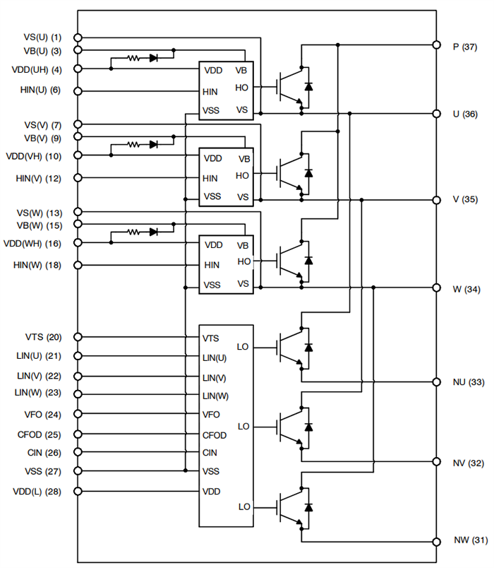 Block Diagram - onsemi NFAM3512L7B Intelligent Power Module (IPM)
